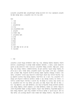 (교육공학) 교육공학에 대한 교육공학자들의 정의를 참고하여 자기 자신 나름대로의 교육공학에 대한 정의를 내리고, 교육공학의 다섯 가지 주요 영역 (9)-1