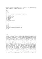 (교육공학) 교육공학에 대한 교육공학자들의 정의를 참고하여 자기 자신 나름대로의 교육공학에 대한 정의를 내리고, 교육공학의 다섯 가지 주요 영역 (10)-1