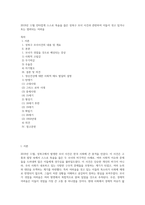 2019년 11월 안타깝게 스스로 목숨을 끊은 성북구 모녀 사건과 관련하여 이들이 겪고 있거나 또는 염려되는 어려움-1