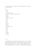 (특수교육학개론) 자신의 유·초·중등·대학 시절이나 성인기에 경험하였던 장애 유아의 장애 유형, 장애의 특징에 대해 (4)-1