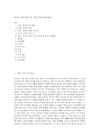 2015년 12월  20일 한국ㆍ중국 FTA가 발효되었다-1