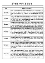 만0세 1학기 관찰일지 (3월-8월) 5명 (1학기 총평첨부)-2