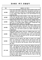만0세 1학기 관찰일지 (3월-8월) 5명 (1학기 총평첨부)-4