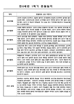 만0세 1학기 관찰일지 (3월-8월) 5명 (1학기 총평첨부)-5