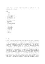 노년기에 나타날 수 있는 정신건강 문제를 조사하여 제시해 보고, 성공적 노화를 위한 각 개인의 노력으로는 어떠한 것들이 (2)-1