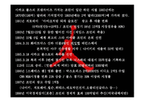 [스포츠 마케팅]나이키를 통해본 스타마케팅-8