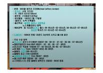 [스포츠 마케팅]나이키를 통해본 스타마케팅-16