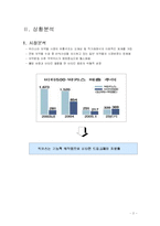 [기업전략]기업분석 동아제약<박카스>-2