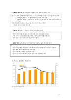 [기업전략]기업분석 동아제약<박카스>-12