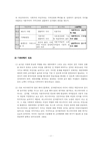 [성차별]대중매체속에 나타나는 성차별 실태와 사례 해결방안-2