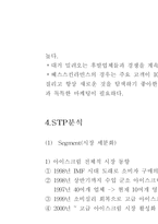 [경영전략] 베스킨라빈스 경영전략-11