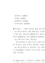 [경영전략] 베스킨라빈스 경영전략-15