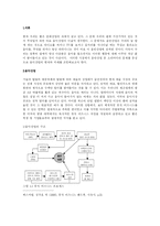 우리나라 음악 산업의 미래와 전망-2