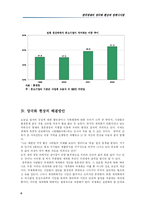 [사회문제]양극화현상과 해결방안-6