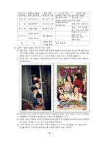 [청소년]청소년의 정의와 특성 그리고 그들만의 문화-5
