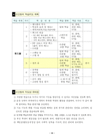 [핸드볼 수업지도안]핸드볼 지도안-10