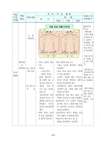 [핸드볼 수업지도안]핸드볼 지도안-14