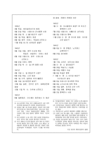 인종 차별과 안네의 일기-4