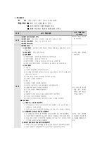 [핸드볼]핸드볼 슛 지도안-1