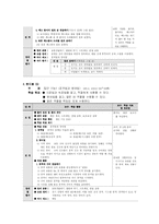[핸드볼]핸드볼 슛 지도안-2