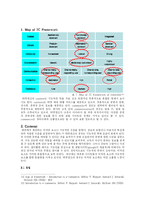 [경영정보학]티켓링크의 7C분석-9