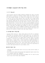 [교육이론][오수벨] 유의미 학습이론-1
