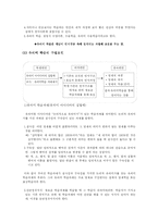 [교육이론][오수벨] 유의미 학습이론-2