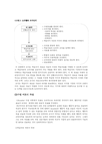 [교육이론][오수벨] 유의미 학습이론-8