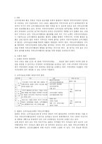 지방소비자행정의 발전-2