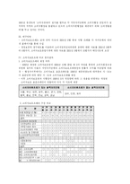 지방소비자행정의 발전-3