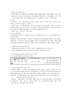 지방소비자행정의 발전-4