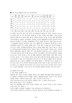 출판학 연구의 동향과 전망-4