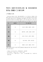 적조의메카니즘및해양생태계에미치는영향-1