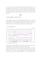 [청년실업]청년실업의 원인과 현황 그리고 해결방안-2