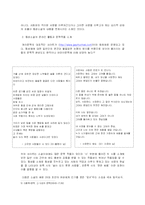 인터넷 소설(中 팬픽 과 동성소설 에 대하여)-7