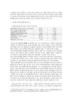 인터넷 소설(中 팬픽 과 동성소설 에 대하여)-10
