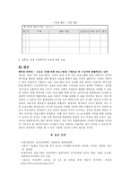 현행 ‘초등학교 통합학급의 또래 지원 프로그램’의 문제점과 그 개선방안-20
