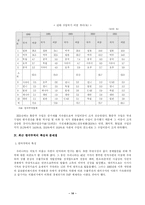 - 한국무역의 추이와 구조 분석 --14