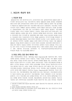 한국 NGO의 시민운동에서 문제점과 발전방향-2