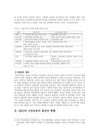 한국 NGO의 시민운동에서 문제점과 발전방향-3