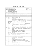 학습지도안 - 사회과 중3 1단원 민주주의의 발전과 시민의 역할-4