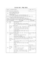 학습지도안 - 사회과 중3 1단원 민주주의의 발전과 시민의 역할-6
