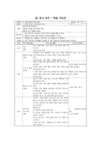 학습지도안 - 사회과 중3 1단원 민주주의의 발전과 시민의 역할-7