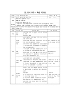 학습지도안 - 사회과 중3 1단원 민주주의의 발전과 시민의 역할-9
