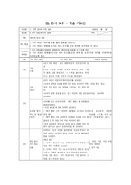 학습지도안 - 사회과 중3 1단원 민주주의의 발전과 시민의 역할-11