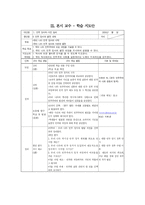 학습지도안 - 사회과 중3 1단원 민주주의의 발전과 시민의 역할-13