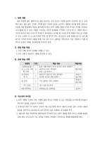 학습지도안 - 국어 - 문학과 의사소통-2
