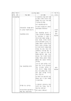 학습지도안 - 국어 - 문학과 의사소통-4