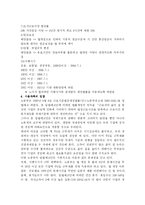 주 40시간 근무제-3