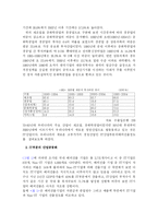 [산업공동화]산업공동화의 발생원인과 영향 그리고 대응방안-11